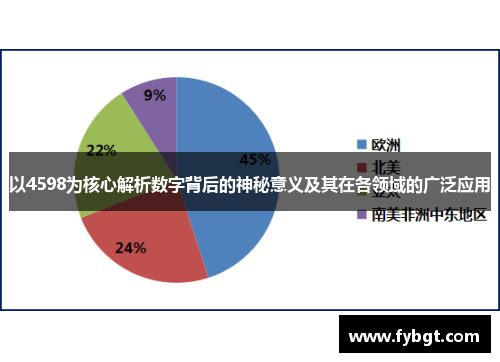 以4598为核心解析数字背后的神秘意义及其在各领域的广泛应用 以4598为核心解析数字背后的神秘意义及其在各领域的广泛应用